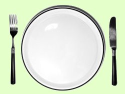 Empty Plate